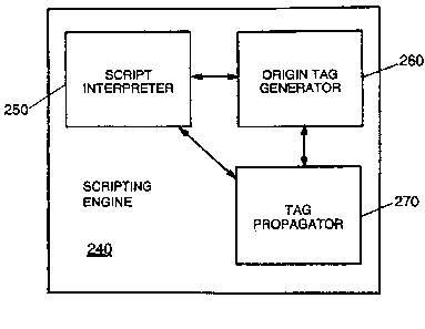 Une figure unique qui représente un dessin illustrant l'invention.